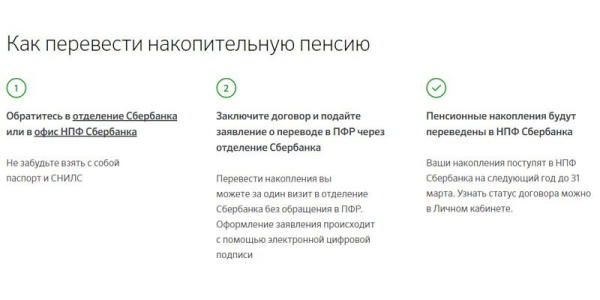 Негосударственный пенсионный фонд Сбербанка - как перевести средства и индивидуальные планы
