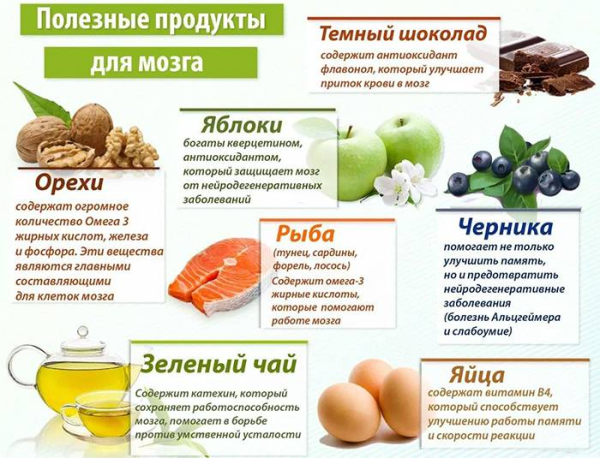 10 способов улучшить память после 50 лет
