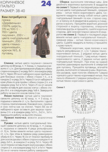 Вязание крючком для женщин - популярные схемы на 2019 год Вязание крючком для женщин - популярные схемы на 2019 год