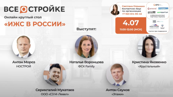Три основных ИЖС-направления