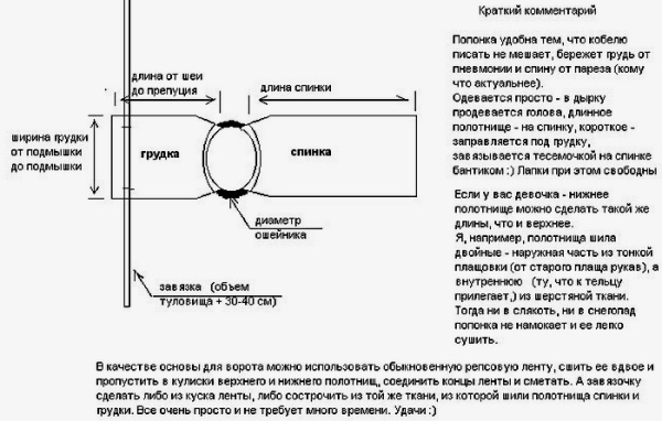 Одежда для собак своими руками выкройки