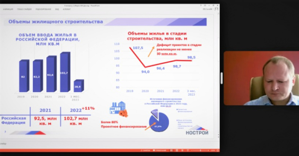 Удержать хрупкий баланс спроса и предложения Удержать хрупкий баланс спроса и предложения