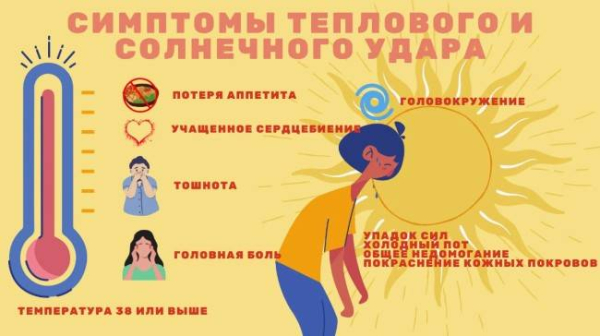 Тепловой или солнечный удар