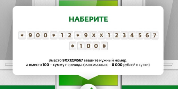 Перевод на карту Сбербанка через смс с помощью Мобильного банка, USSD-команды или короткого номера