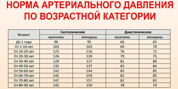 10 способов улучшить память после 50 лет
