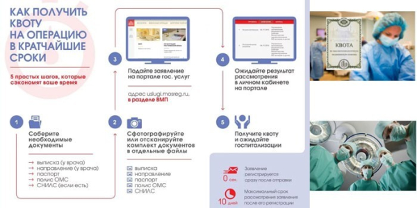 Как пенсионеру получить квоту на операцию Как пенсионеру получить квоту на операцию