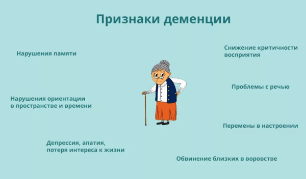Реабилитация деменции после инсульта Реабилитация деменции после инсульта