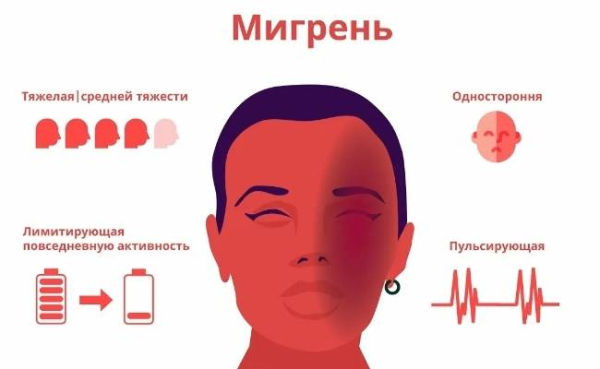6 триггеров мигрени, которых нужно избегать 6 триггеров мигрени, которых нужно избегать