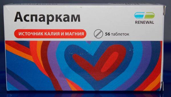 Аспаркам в бодибилдинге