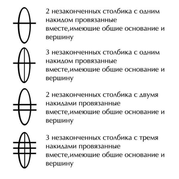 Столбик с накидом крючком
