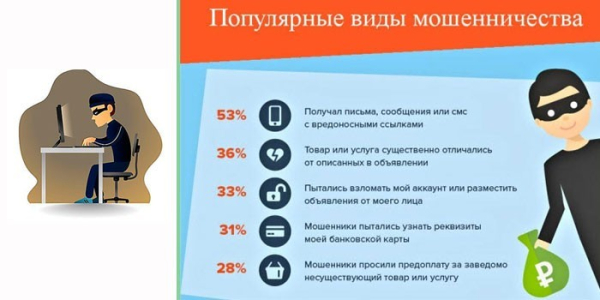 Как обманывают пожилых в интернете