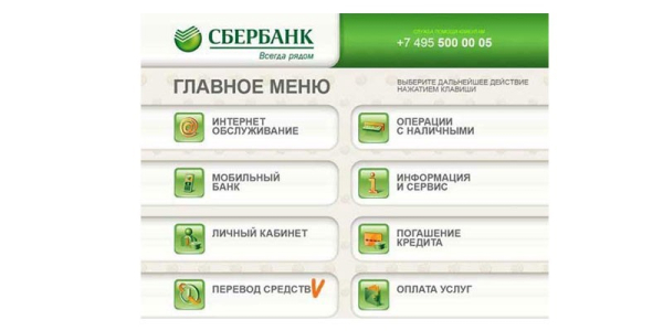 Перевод денег с карты на карту через мобильное приложение, банкомат или в отделении банка