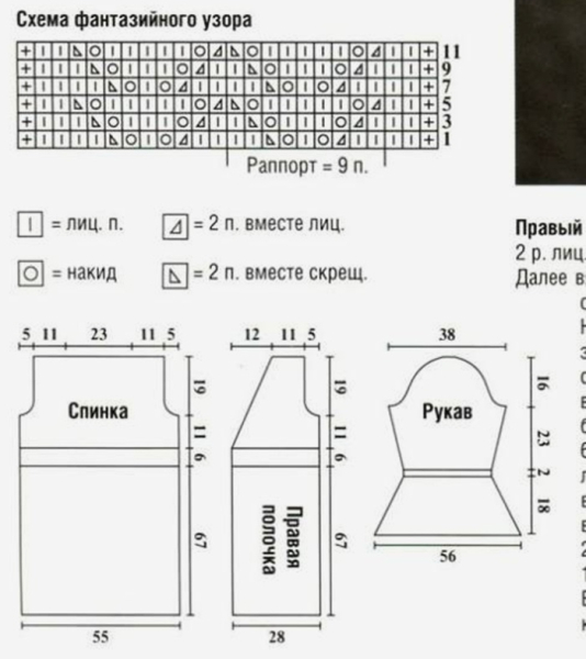 Вязание крючком для женщин - популярные схемы на 2019 год Вязание крючком для женщин - популярные схемы на 2019 год