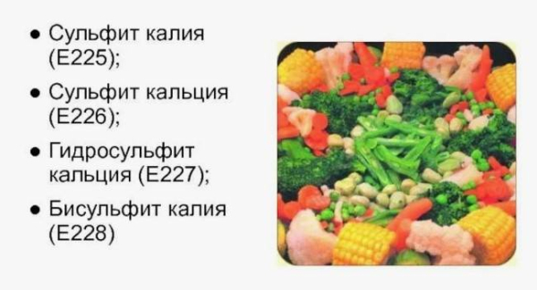 Что такое сульфиты в продуктах