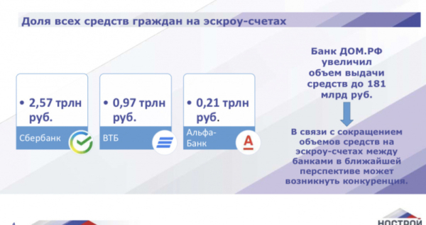 Так ли страшны факторы риска?