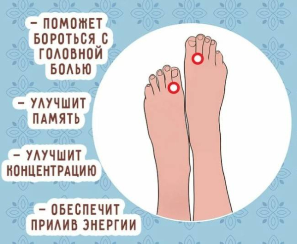Рефлексологические точки давления при головной боли