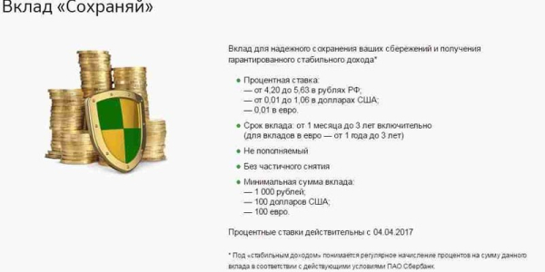 Сбербанк вклады для пенсионеров - условия открытия депозита, предложения банка и процентные ставки Сбербанк вклады для пенсионеров - условия открытия депозита, предложения банка и процентные ставки