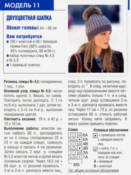 Женская вязаная спицами шапка Женская вязаная спицами шапка