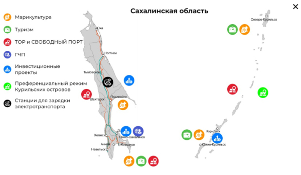 Восемь интерактивных схем Восемь интерактивных схем