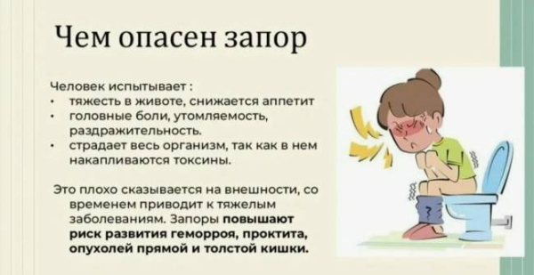 Что такое запор, как это исправить Что такое запор, как это исправить
