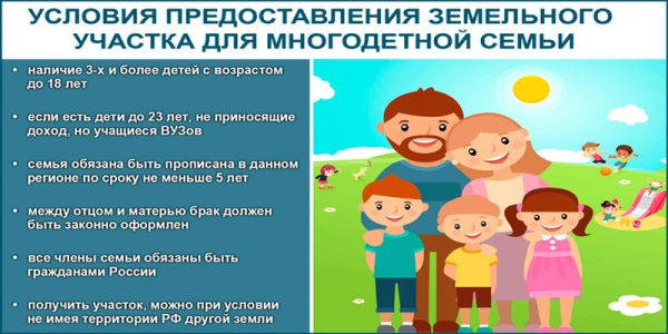 Земельный участок многодетным семьям: условия для получения
