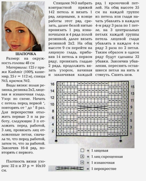 Женская вязаная спицами шапка Женская вязаная спицами шапка