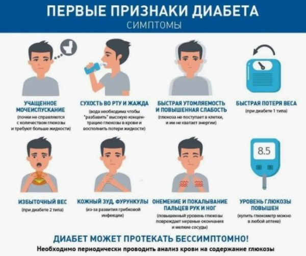 8 способов снизить риск развития диабета 2 типа