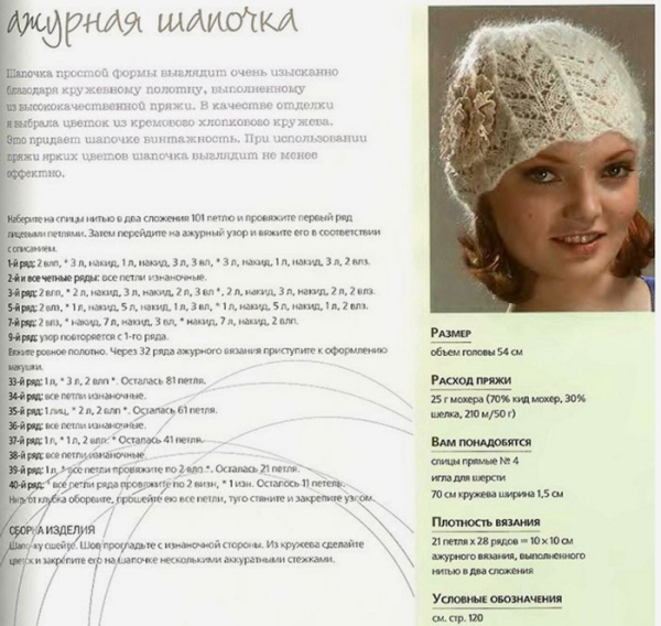 Женская вязаная спицами шапка Женская вязаная спицами шапка