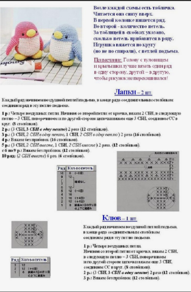 Вязание крючком для начинающих схемы с подробным описанием Вязание крючком для начинающих схемы с подробным описанием