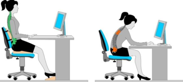 5 способов улучшить осанку на работе 5 способов улучшить осанку на работе