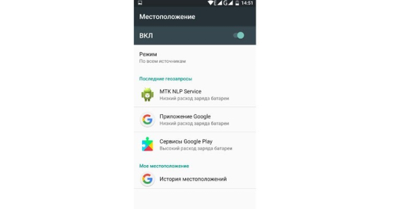 Геолокация на Андроид - как включить функцию в Google или Яндекс, установить специальные программы