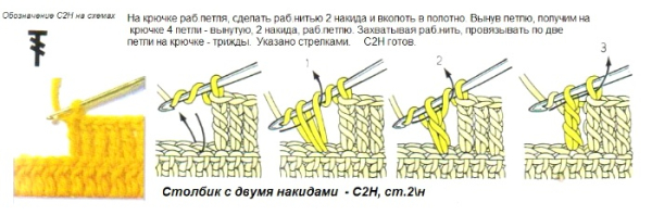 Столбик с накидом крючком