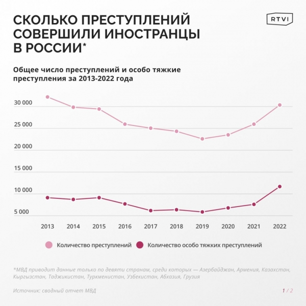 «Я русский. Я хочу домой» «Я русский. Я хочу домой»