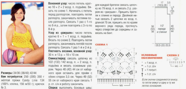 Вязание крючком для женщин - популярные схемы на 2019 год Вязание крючком для женщин - популярные схемы на 2019 год